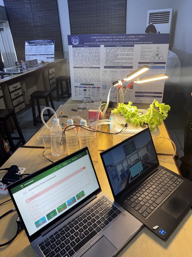 Hydroponics prototype exhibited with lettuce, nutrient reservoirs, Raspberry Pi control hardware, and monitoring dashboards